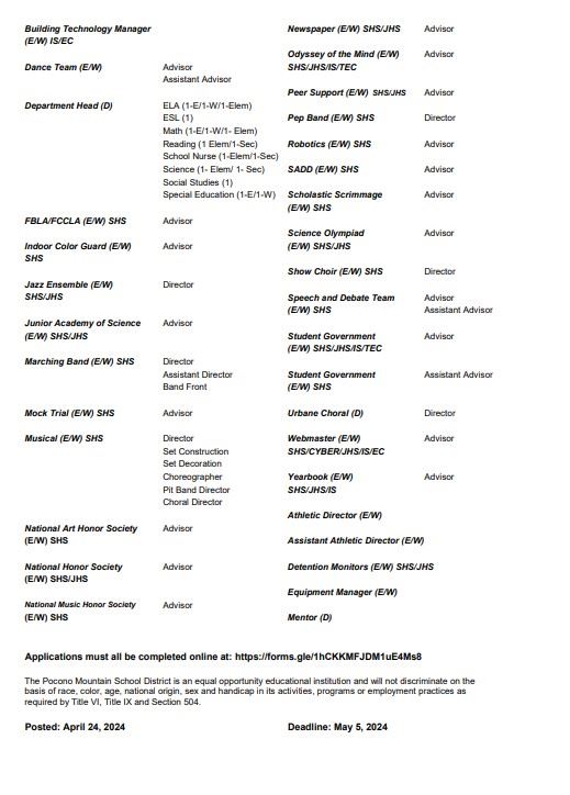 Schedule B Listings